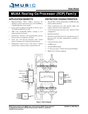 MUAA2K80-20QGI Datasheet PDF ETC