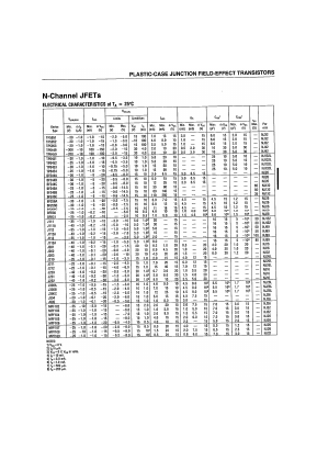 MPF103 Datasheet PDF ETC