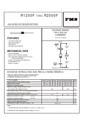 R2500F Datasheet PDF ETC