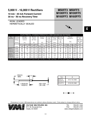 M160FFX Datasheet PDF ETC