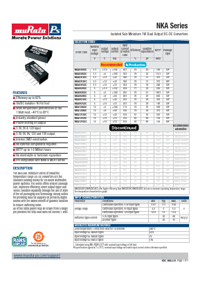 NKA0505DC Datasheet PDF ETC