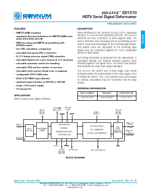 GS1510-CQR Datasheet PDF ETC