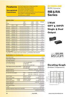 RB-1524S Datasheet PDF ETC