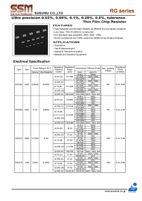 RG1608N-1072-B-T1 Datasheet PDF ETC