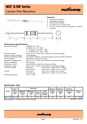 MCF0.5W Datasheet PDF ETC