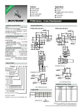 PTV09A-4 Datasheet PDF ETC