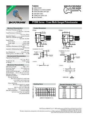 PTD902-10BAP-B203 Datasheet PDF ETC