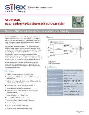 SX-SDMAN-2830S-SP Datasheet PDF ETC
