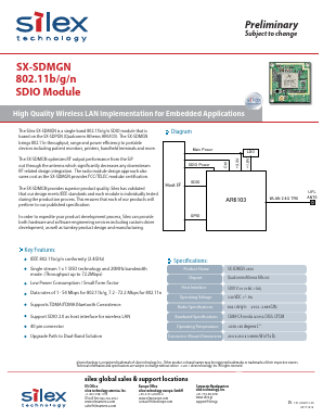 SX-SDMGN Datasheet PDF ETC