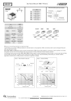 SBSPP1000682MXT Datasheet PDF ETC