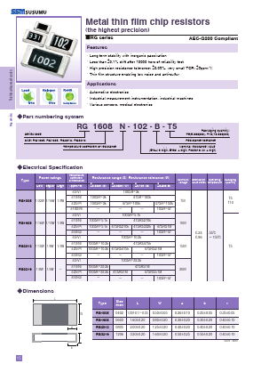 RG2012N-223-W-T1 Datasheet PDF ETC