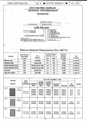 CSM58111D Datasheet PDF ETC