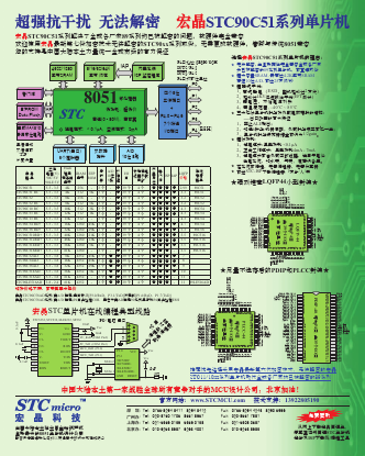 STC12C5206AD Datasheet PDF ETC