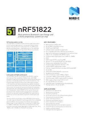 NRF51822 Datasheet PDF ETC