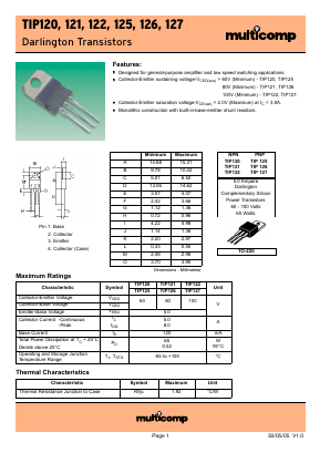 TIP126 Datasheet PDF ETC