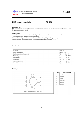 BLU30 Datasheet PDF ETC