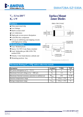 SMA4728A Datasheet PDF ETC