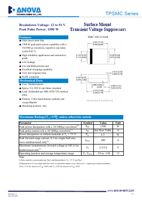 TPSMC33CA Datasheet PDF ETC