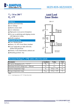 3EZ160D5 Datasheet PDF ETC