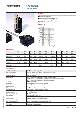 CLS-331 Datasheet PDF ETC