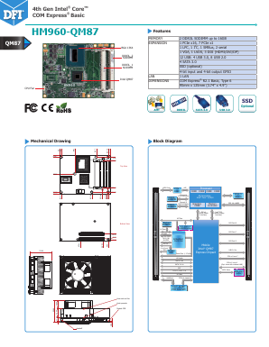 HM960-QM87BS0-4700EQ Datasheet PDF ETC