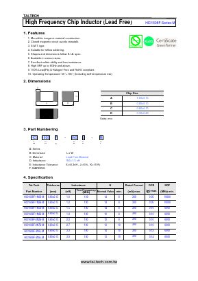 HCI1608F-1N5S-M Datasheet PDF ETC