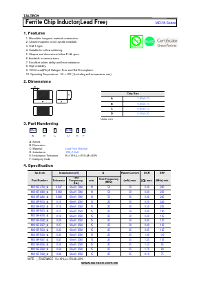 MCI18F-R15KA Datasheet PDF ETC
