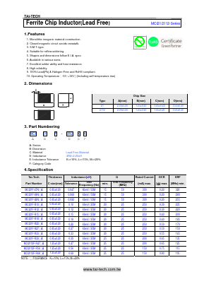 MCI21F-R22KA Datasheet PDF ETC