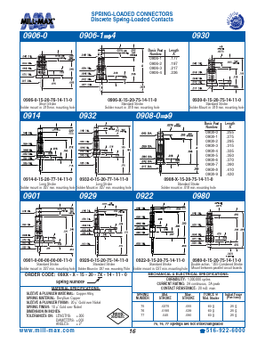 0906-X-15-20-75-14-11-0 Datasheet PDF ETC