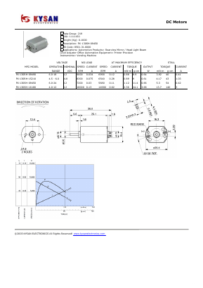 FK-130SH-09450 Datasheet PDF ETC