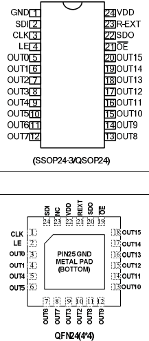 SM16126D Datasheet PDF ETC