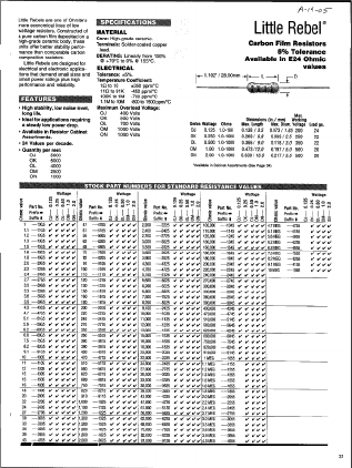 OM6215 Datasheet PDF ETC1