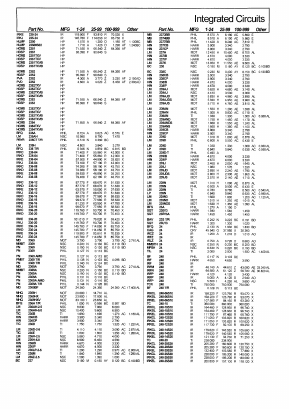 HDSP2352TXV Datasheet PDF ETC1