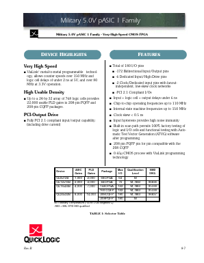 QL12X16B-CG84M Datasheet PDF ETC1