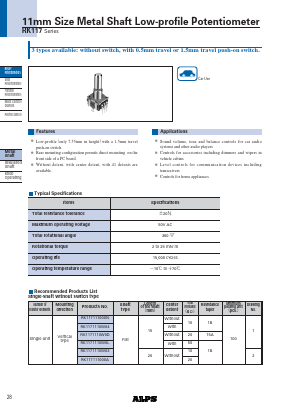 RK1171110-F20-C0-V103 Datasheet PDF ETC1