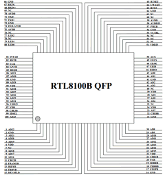 RTL8100L Datasheet PDF ETC1