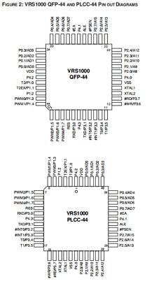 VRS1000-QAI40 Datasheet PDF ETC1