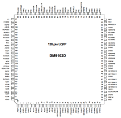 DM9102DE Datasheet PDF ETC1