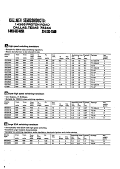 2SC3030 Datasheet PDF ETC1