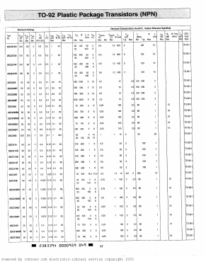 2SC3199GF Datasheet PDF ETC1