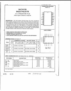 54LS170 Datasheet PDF ETC1