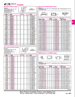 ABM3-25.000MHZ-B2-T Datasheet PDF ETC1