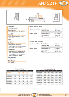 AN0625-521P Datasheet PDF ETC1