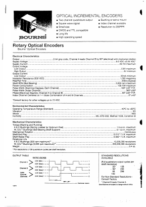 ENA1D-B28-R00128 Datasheet PDF ETC1