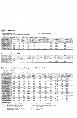 1MBH60-090 Datasheet PDF ETC1