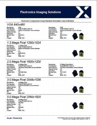FCM-5F100S-FLX01-01 Datasheet PDF ETC1