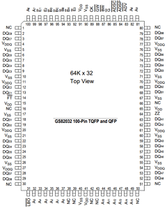 GS82032Q-6 Datasheet PDF ETC1