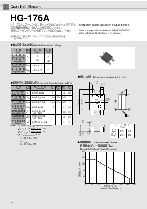 HG-176A Datasheet PDF ETC1
