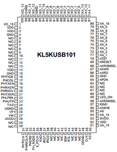 KL5KUSB101_L Datasheet PDF ETC1