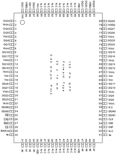 M32L1632512A-5SQ Datasheet PDF ETC1